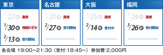 NLPコース体験&説明会