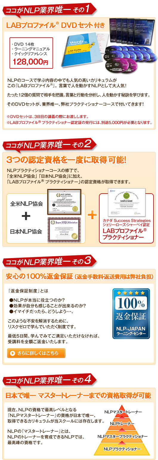 NLP�ƊE�B��̃����b�g